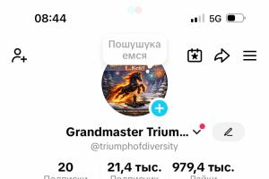 Футбол,новини спорту,спортивний гумор,тренер переодягнувся у священника, гросмейстер Юрій Шкуро, шахи,шахи вчимо перемагати,спортивний психолог, як вставати після поразки, як виховати лідера