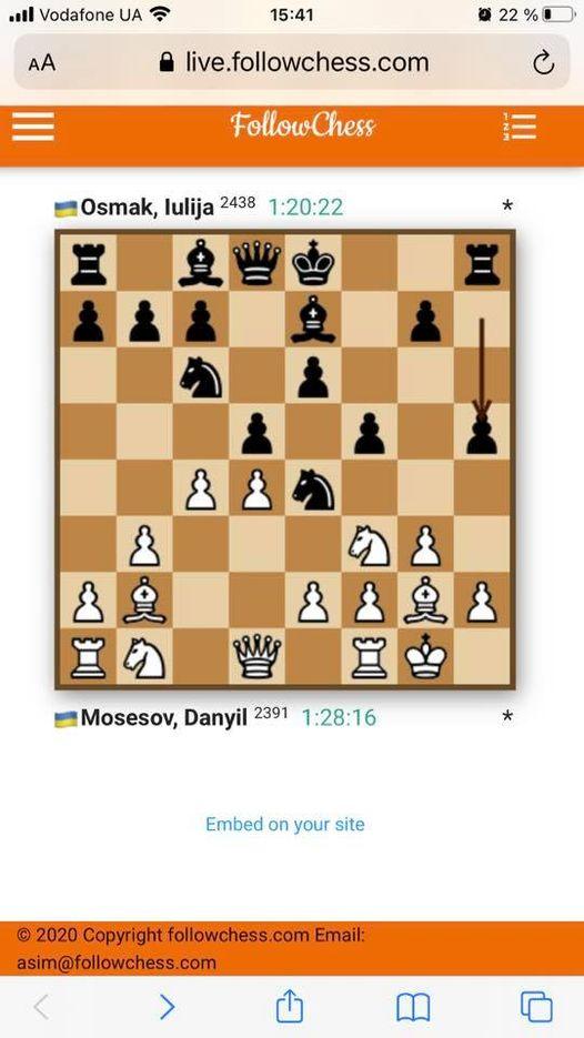 турнир, победа, игра, шахматы, приз, шахматы для начинающих