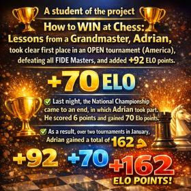 Шахи#шахи в Україні#Тренер з шахів#шахи з гросмейстром