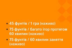 грати в шахи#тренер з шахів#шахова школа#шахи з нуля#майстер по шахах#чемпіон світу з шахів#грати в шахи онлайн#