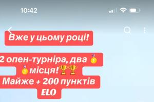 грати в шахи#тренер з шахів#шахова школа#шахи з нуля#майстер по шахах#чемпіон світу з шахів#грати в шахи онлайн#