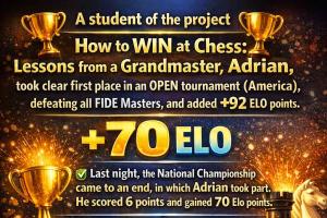 Chess, top lessons, grandmaster iuri Shkuro, top chess coach, chess school, how to win at chess,