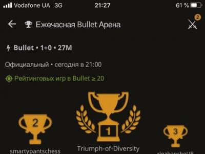 тренер турнир приз игра первое место