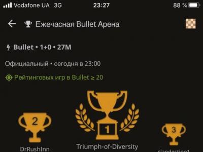 тренер учитель шахматы играть приз