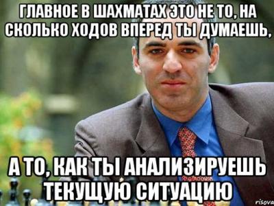 шахматы день шахмат международный день шахмат гроссмейстер в шахматах праздник мастер в шахматах