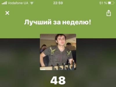 шахматы, шахматы для начинающих, гроссмейстер в шахматах, мастер в шахматах, играть в шахматы, тренер по шахматам