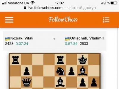 турнир, победа, игра, шахматы, приз, шахматы для начинающих