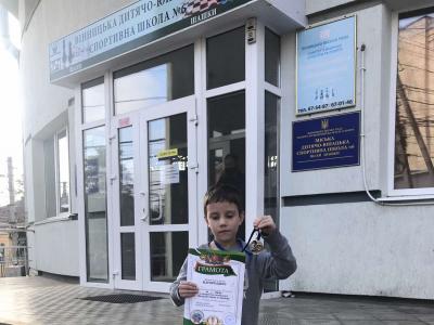 шахматы, шахматы для начинающих, гроссмейстер в шахматах, мастер в шахматах, играть в шахматы, тренер по шахматам, турнир, приз, шахматный разряд