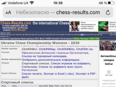 шахматы, шахматы для начинающих, гроссмейстер в шахматах, мастер в шахматах, играть в шахматы, тренер по шахматам