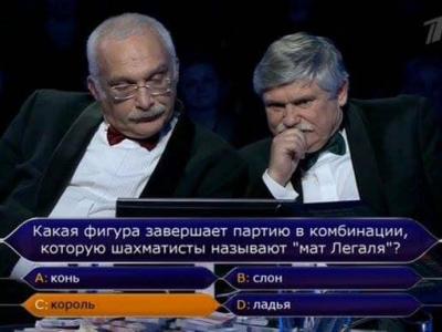 шахматы, шахматы для начинающих, гроссмейстер в шахматах, мастер в шахматах, играть в шахматы