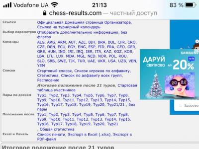 шахматы, шахматы для начинающих, гроссмейстер в шахматах, мастер в шахматах, играть в шахматы