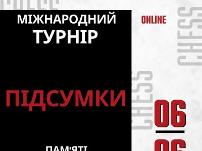 #Игра #шахматы #гроссмейстерторжествомногообразия #chess 