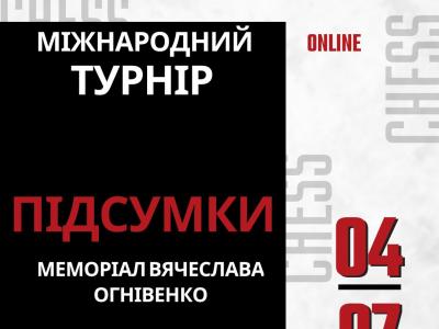 #Игра #шахматы #гроссмейстерторжествомногообразия #chess 