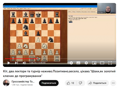 #читер #шахматы #фшу #гроссмейстерторжествомногообразия