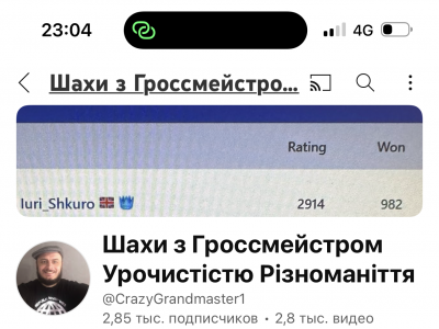 #шахи #тренер #гроссмейстерторжествомногообразия #юрійшкуро #шахидлядітей #шахидлядорослих #успіх #мотивація #креатив