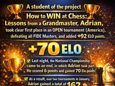 Chess, top lessons, grandmaster iuri Shkuro, top chess coach, chess school, how to win at chess,