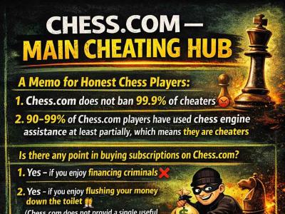 Chess,grandmaster iuri Shkuro, cheating,cheater,chess.com,chess tips, how to win at chess,