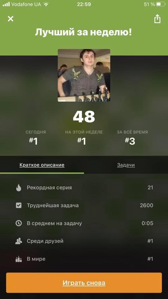 шахматы, шахматы для начинающих, гроссмейстер в шахматах, мастер в шахматах, играть в шахматы, тренер по шахматам