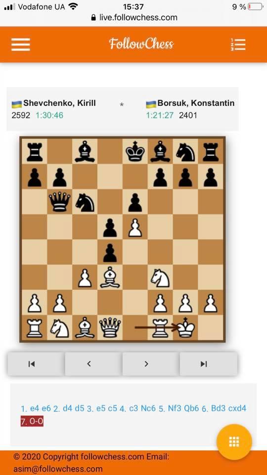 турнир, победа, игра, шахматы, приз, шахматы для начинающих