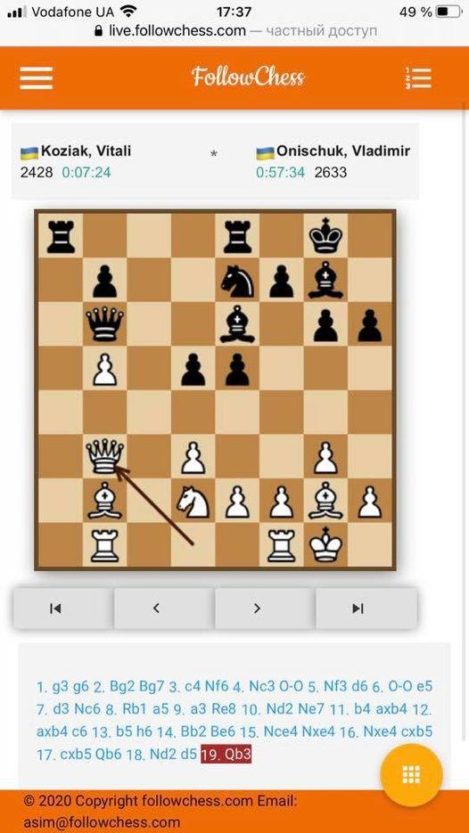 турнир, победа, игра, шахматы, приз, шахматы для начинающих