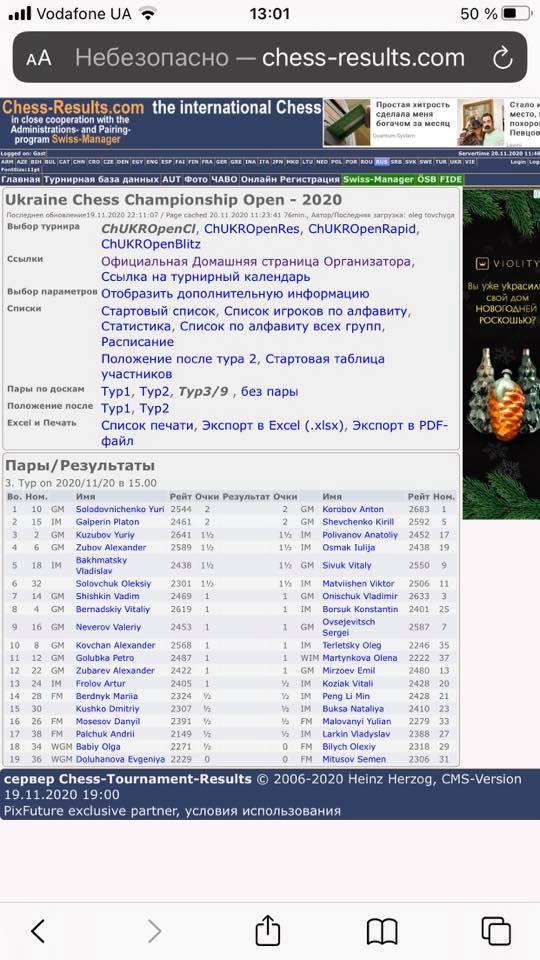 турнир, победа, игра, шахматы, приз, шахматы для начинающих