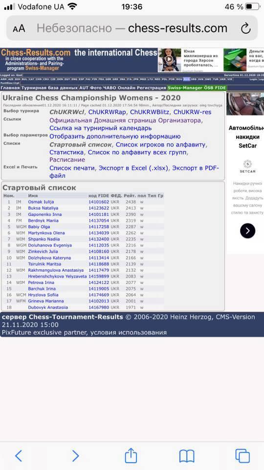 шахматы, шахматы для начинающих, гроссмейстер в шахматах, мастер в шахматах, играть в шахматы, тренер по шахматам