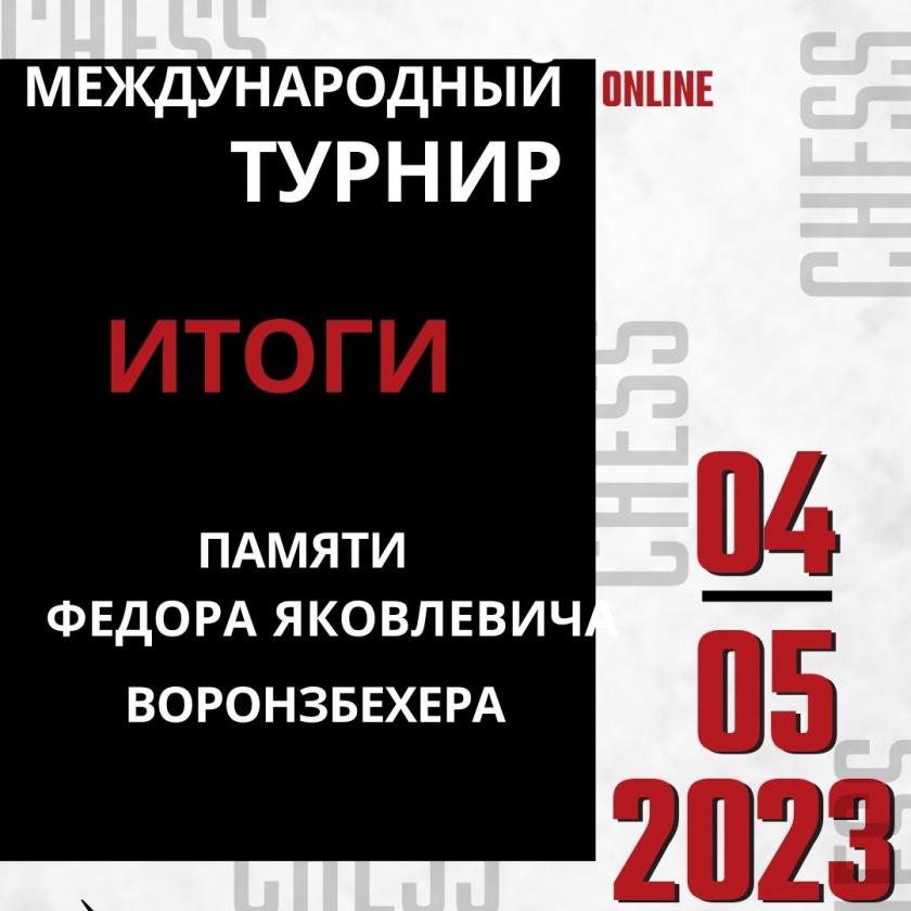 #шахматы #итоги #гроссмейстерторжествомногообразия