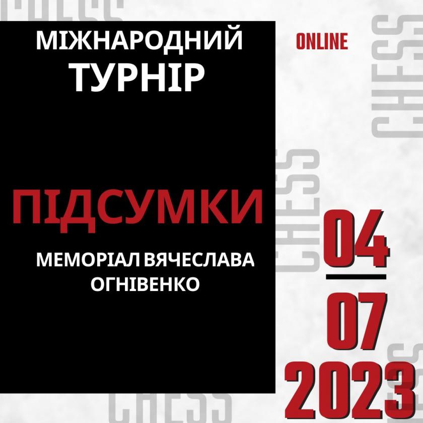 #Игра #шахматы #гроссмейстерторжествомногообразия #chess