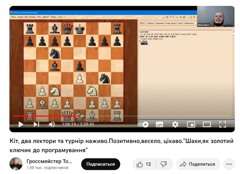 #читер #шахматы #фшу #гроссмейстерторжествомногообразия