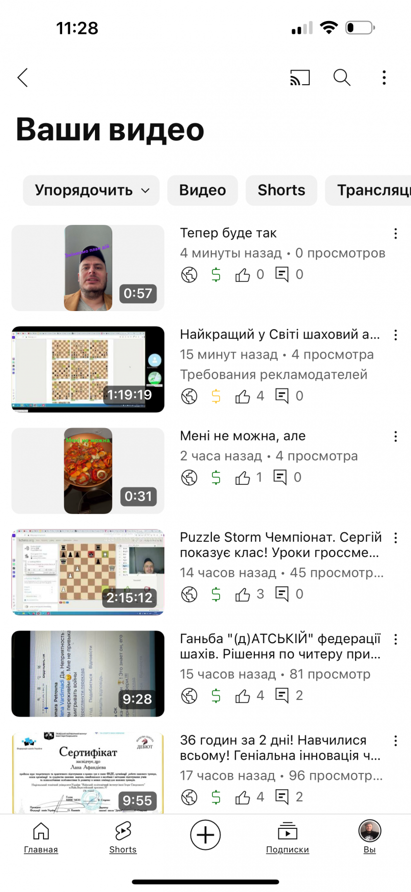 тренер#шахи#грати у шахи#чемпіон світу#шахи для чайників#шахи для новачків#навчитися грати у шахи#шаховий тренер#