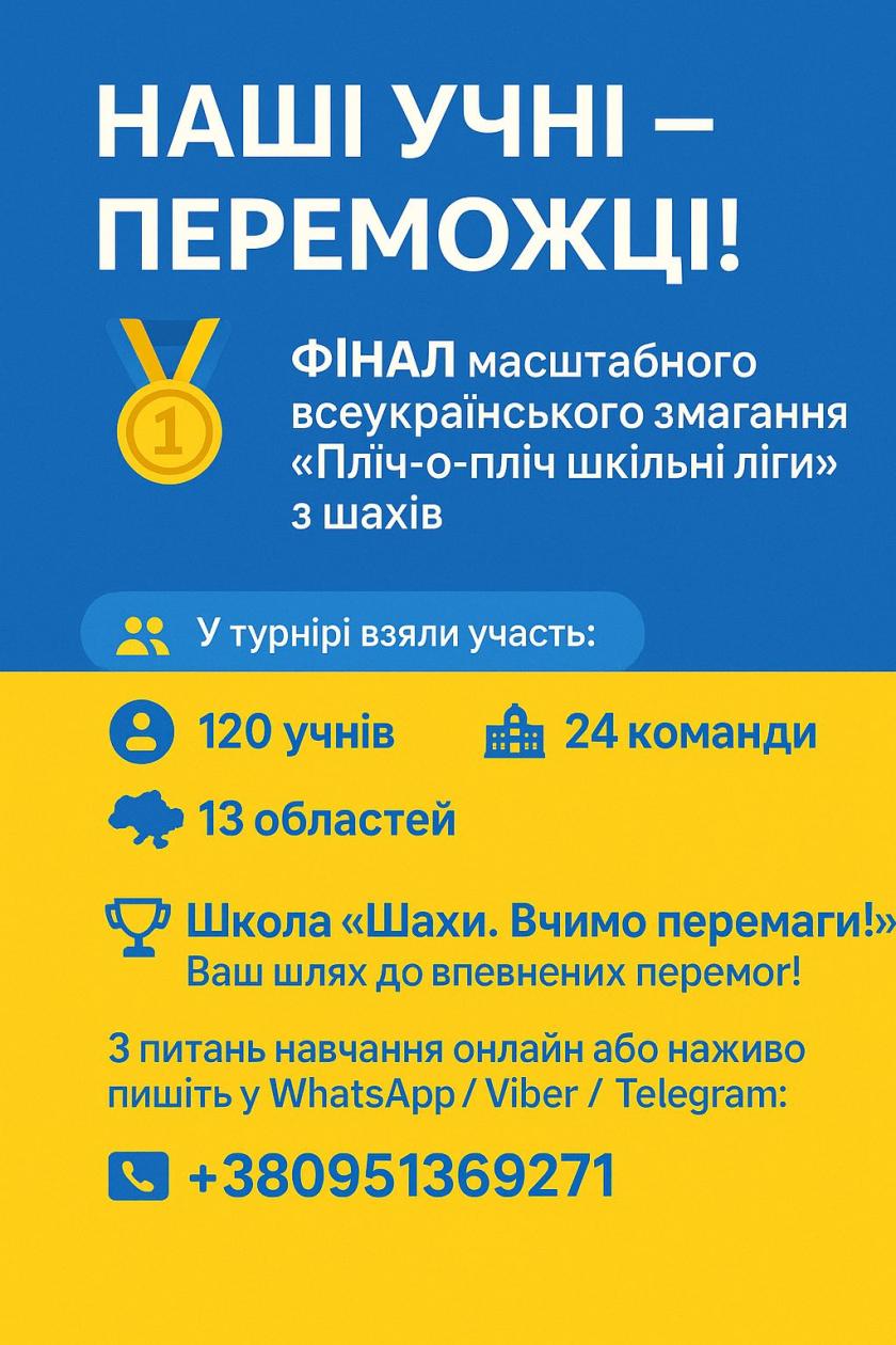 тренер#грати в шахи#чемпіон світу#гросмейстер#майстер#тренер по шахах#майстер по шахах#гра в шахи онлайн#