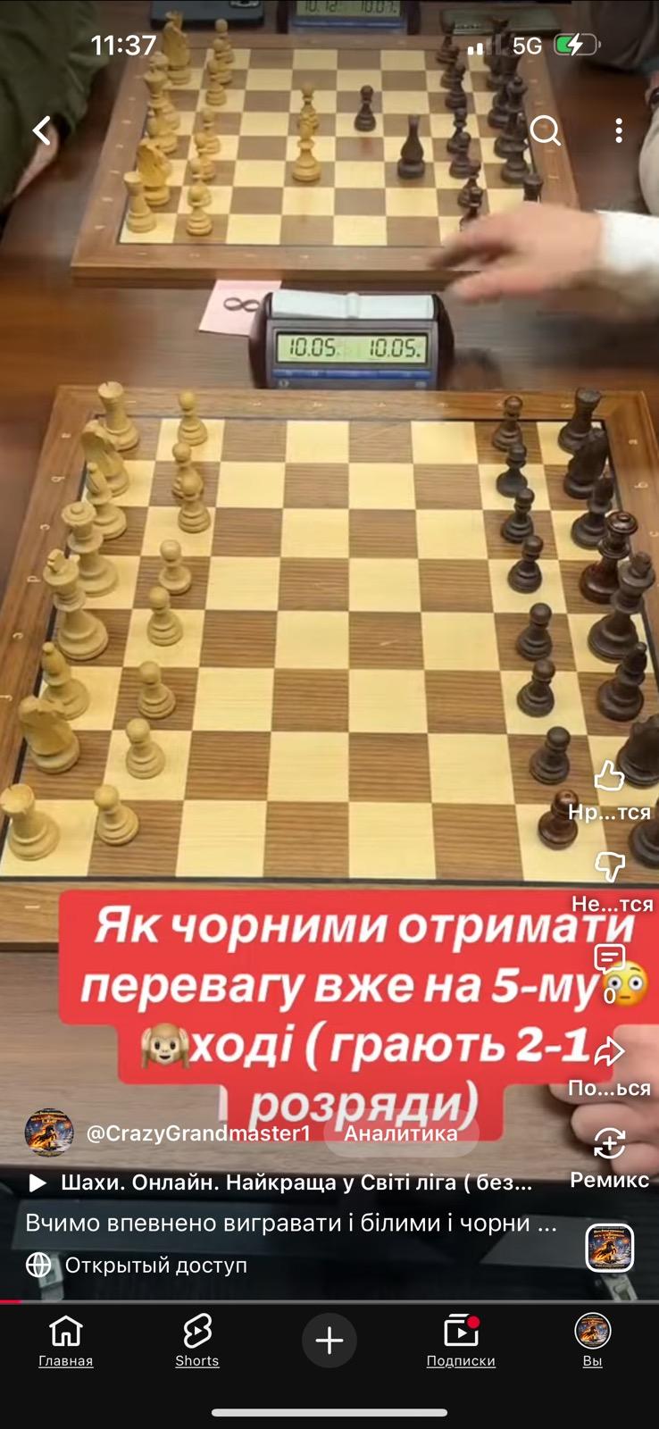 шахи для новачків, шахи з гросмейстером,уроки шахів, які дебюти вчити, шахи для дітей, шахи для дорослих, шахи Київ, чемпіонат України серед юристів,