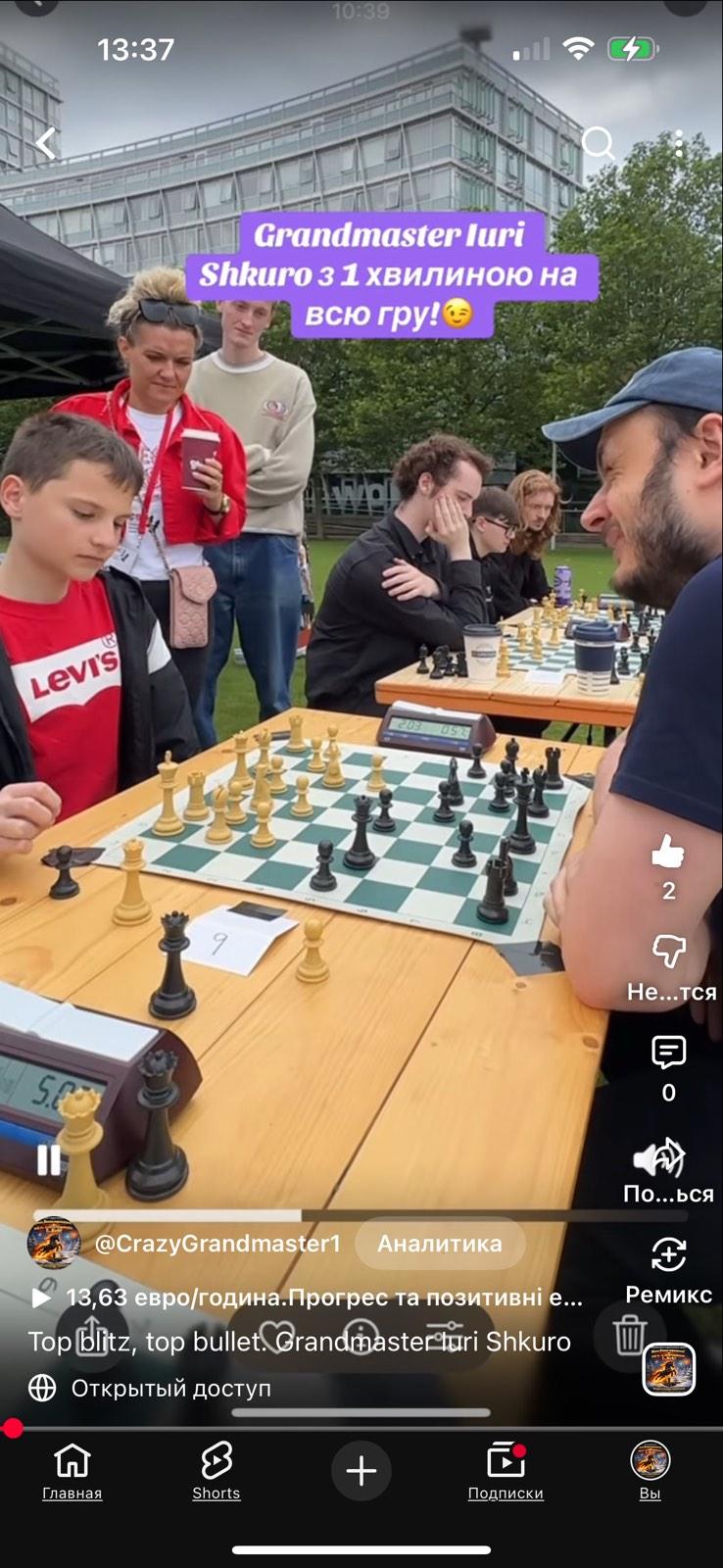 Top level, top blitz,top bullet, grandmaster iuri Shkuro,шахи з гросмейстером, шахи для всіх, тренер, як вигравати чорними, гандикап у шахах, fastest chess player