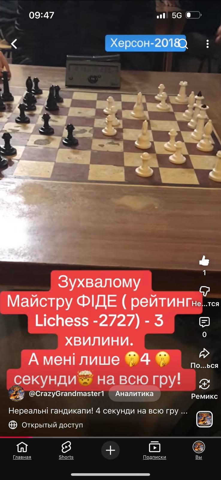 Нереальні гандикапи, шахи з гросмейстером,шахи для дорослих, шахи для всіх,шахи вчимо перемагати,grandmaster iuri Shkuro,top chess, top bullet, top blitz,